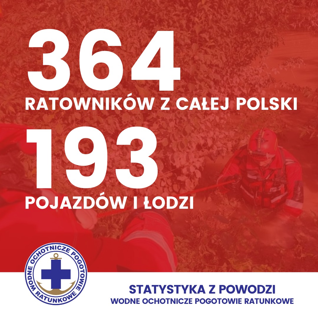 Statystyki WOPR z powodzi 2024r.