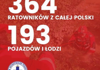 Statystyki WOPR z powodzi 2024r.